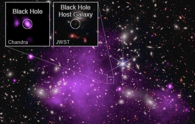 Astrônomos descobrem o buraco negro mais distante, a 13,2 bilhões de anos-luz
