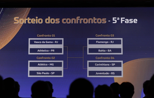 CBF define dia e horário dos jogos entre Corinthians e São Paulo