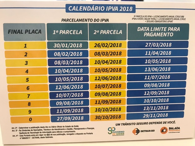 Confira o calendário de pagamento do IPVA 2018 em Goiás