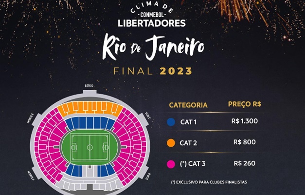 Conmebol vende ingressos para final da Libertadores mesmo sem definição dos finalistas