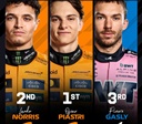Piastri domina e faz melhor tempo do dia no GP de Emilia-Romagna; Bortoleto é o 16º
