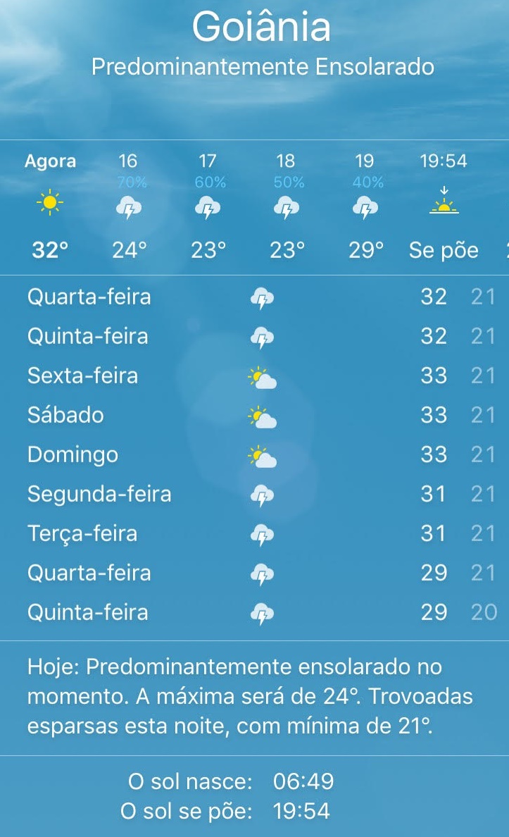 Fuja do calor: confira 26 lugares para amenizar os dias quentes em Goiânia