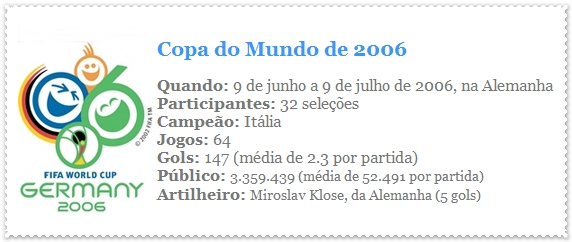 Jogos Copa Do Mundo 2006